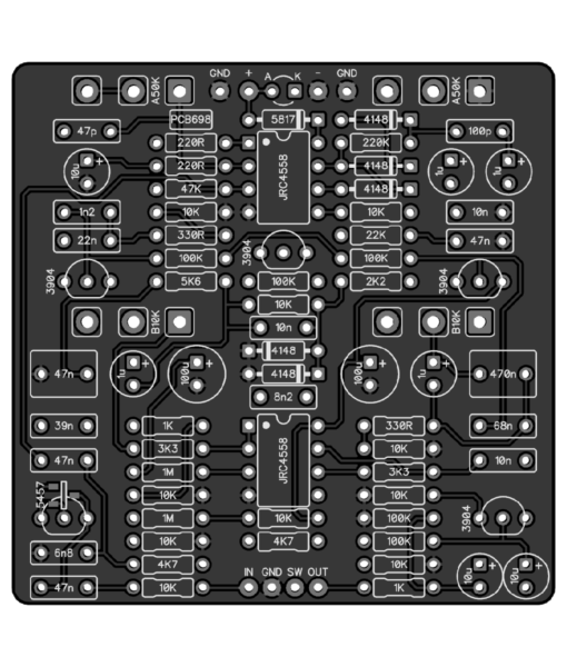 Samarium Distortion